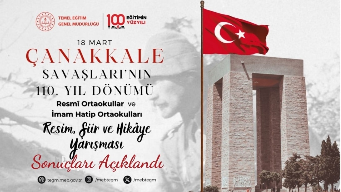 Türkiye ikincisi Gelibolu’dan çıktı!