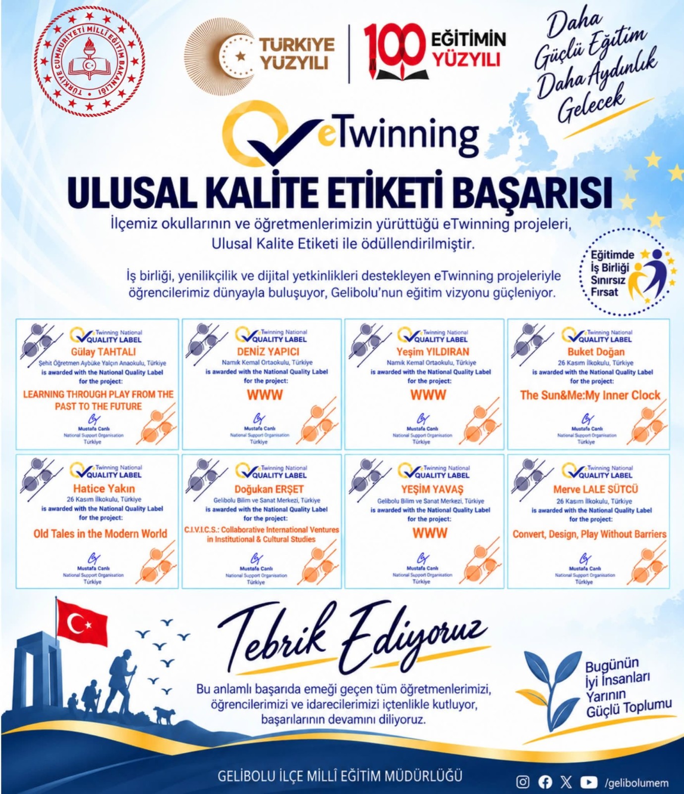 Gelibolu’da eTwinning projelerine ulusal kalite etiketi