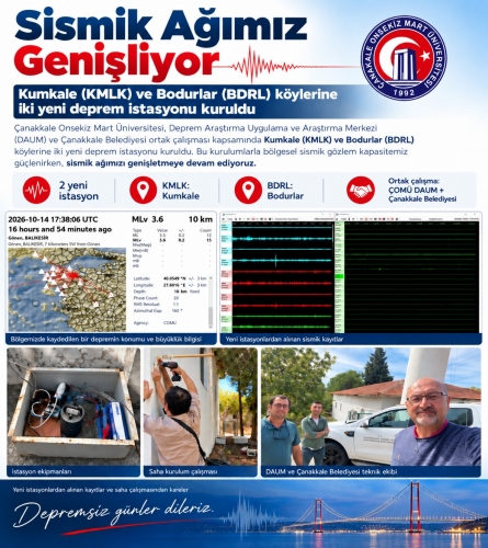 Çanakkale’de iki yeni deprem istasyonu kuruldu