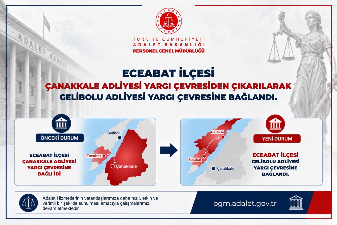 Eceabat, Gelibolu Adliyesinin yargı çevresine bağlandı